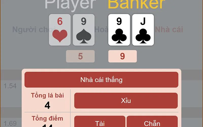 Bao quát về trò chơi Mini Baccarat Vinbet