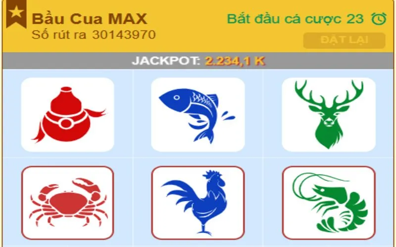 Bắt buộc phải rõ các mặt của tựa game