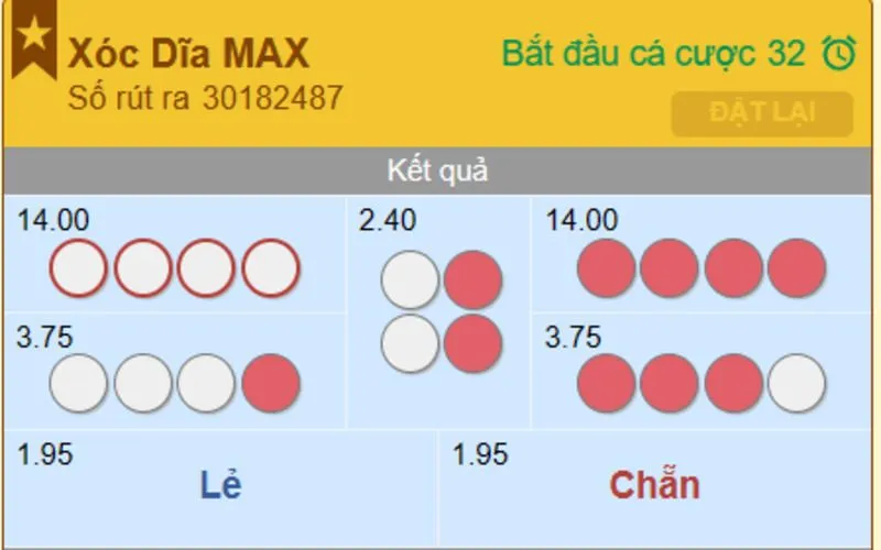 Các ô cược đang có trong Xóc đĩa Max Vinbet