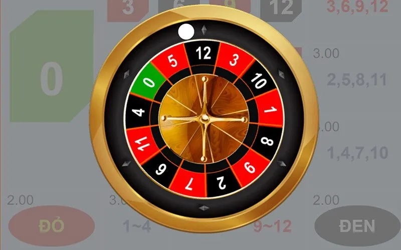 Giới thiệu đôi nét về Mini Roulette Vinbet