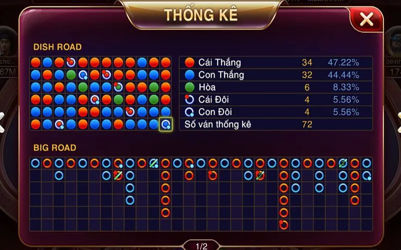 Kinh nghiệm phát tài từ Baccarat Kim Tài Vinbet