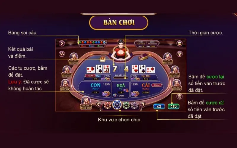 Luật cược siêu đơn giản của Baccarat Kim Tài Vinbet