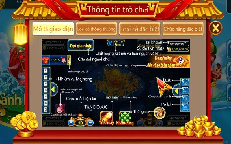 Luật săn thưởng cơ bản nhất