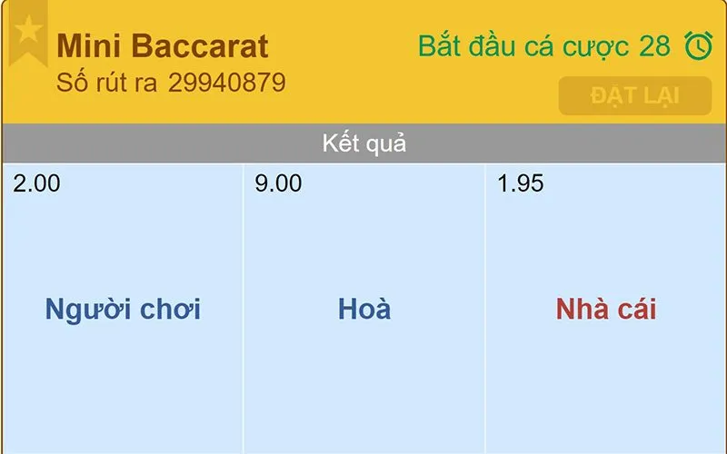 Mini Baccarat Vinbet | Kinh Nghiệm Ít Được Chia Sẻ