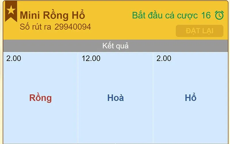 Mini Rồng Hổ Vinbet | Kho Vàng Cho Anh Em Bet Thủ