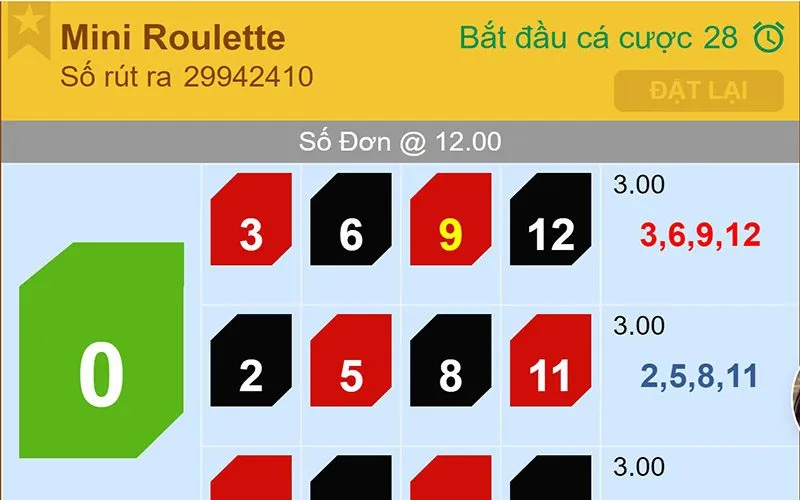 Mini Roulette Vinbet | Cách Thắng Hiệu Quả Bậc Nhất