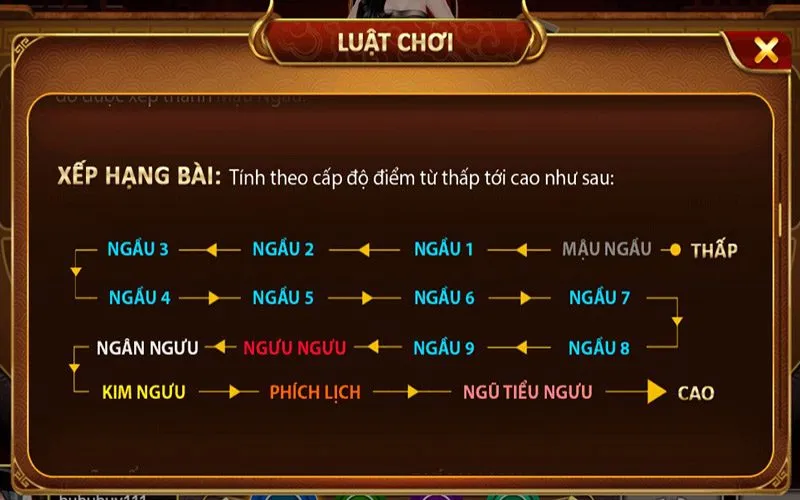 Nhớ kỹ các dây bài đang có mặt trong game