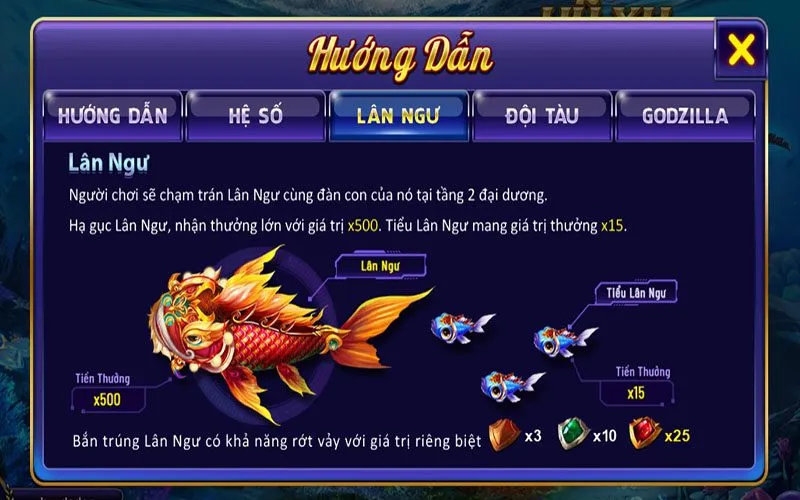 Tổng quan nhất về Đại chiến Thái Bình Dương Vinbet